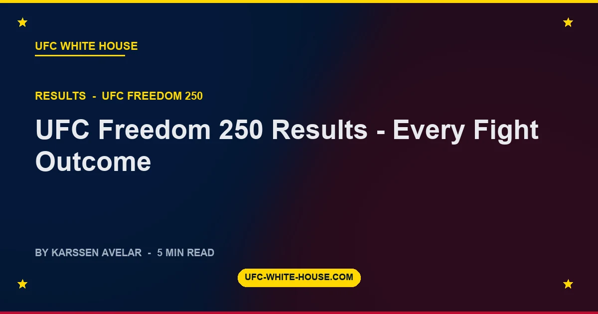 UFC Freedom 250 Results - Every Fight Outcome
