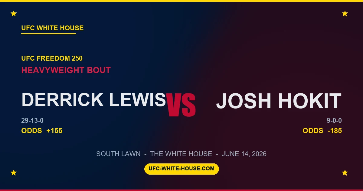 Derrick Lewis vs Josh Hokit - UFC Freedom 250