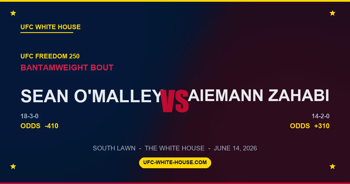 Sean O'Malley vs Aiemann Zahabi - UFC Freedom 250