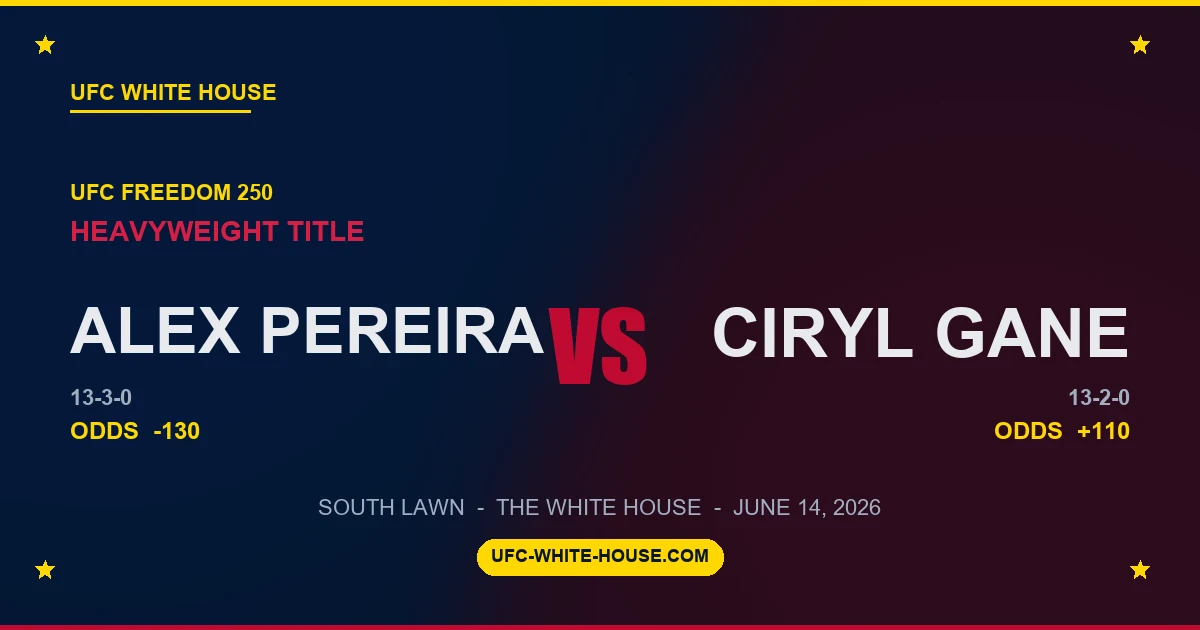 Alex Pereira vs Ciryl Gane - UFC Freedom 250