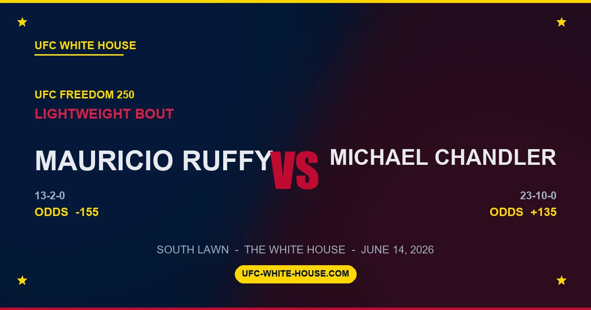 Mauricio Ruffy vs Michael Chandler - UFC Freedom 250