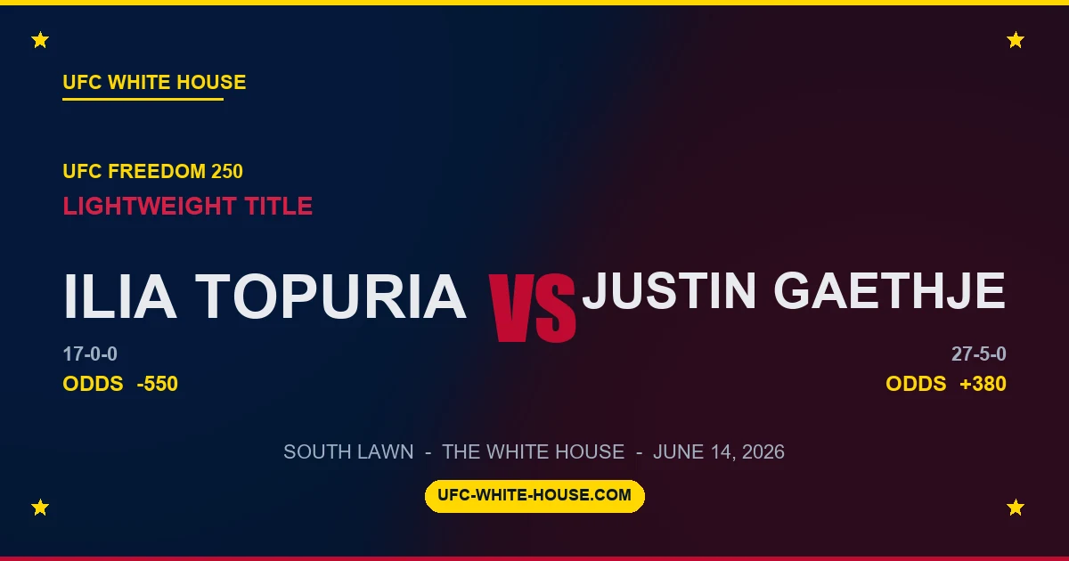 Ilia Topuria vs Justin Gaethje - UFC Freedom 250